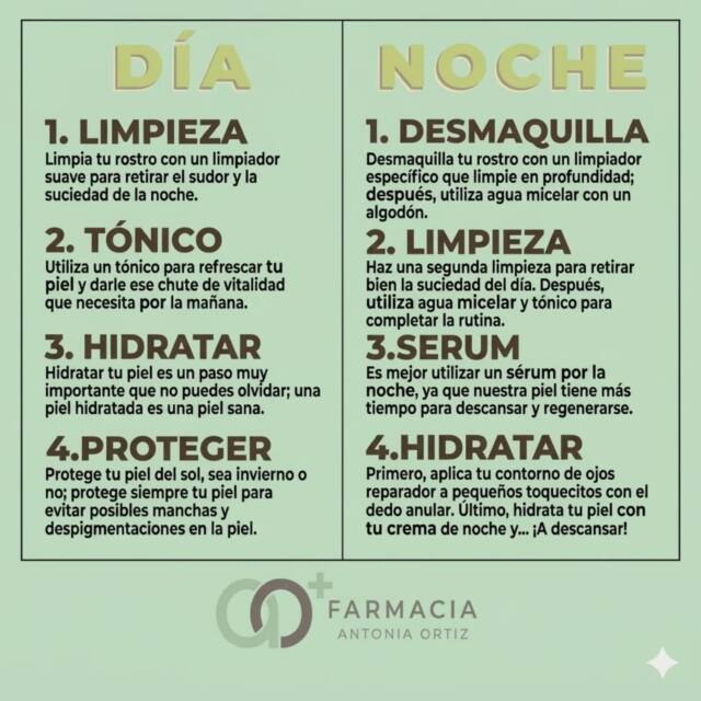 ¿Tu piel sigue el ritmo de tu día? ☀️🌙

​El secreto de una piel radiante no está solo en los productos que usas, sino en el orden y el momento en que los aplicas. No es lo mismo preparar la piel para defenderse de la polución y el sol, que ayudarla a repararse mientras descansas.

​Aquí te dejamos la guía definitiva para tu rutina de mañana y noche:

​☀️ POR EL DÍA: Protección y Energía
*​Limpieza: Elimina restos de sudor y grasa.
*​Tónico: Despierta y refresca tu rostro.
*​Hidratación: Mantén la barrera cutánea fuerte.
*​Protección Solar: ¡EL PASO NO NEGOCIABLE! Evita manchas y envejecimiento.

​🌙 POR LA NOCHE: Limpieza y Reparación
*​Desmaquilla: Retira todo el maquillaje y residuos.
*​Doble Limpieza: Asegura que el poro esté libre de impurezas.
*​Serum: El momento de los activos potentes para regenerar.
*​Hidratación/Contorno: Nutre en profundidad y ¡a descansar!

​¿Tienes dudas sobre qué producto es mejor para tu tipo de piel? Pásate por la farmacia y te asesoramos de forma personalizada. ¡Queremos ayudarte a brillar! ✨

​#Skincare #RutinaFacial #FarmaciaAntoniaOrtiz #CuidadoDeLaPiel #ConsejoFarmaceutico
