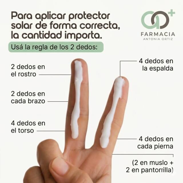 ​¿Te pones suficiente protector solar? 🤔 El secreto de una piel sana y sin manchas no solo está en el producto, ¡sino en la cantidad!

​Guárdate este post para recordar la regla de los 2 dedos ✌️ la próxima vez que vayas a la playa, a la piscina o en tu rutina diaria.
​Protégete bien y mantén tu piel radiante todo el año. 

Si tienes dudas sobre cuál es el fotoprotector ideal para tu tipo de piel, ¡pásate por Farmacia Antonia Ortiz y te asesoramos de forma personalizada! 💚

#FarmaciaAntoniaOrtiz #ProteccionSolar #SaludDeLaPiel #ConsejoFarmaceutico #ReglaDeLosDosDedos