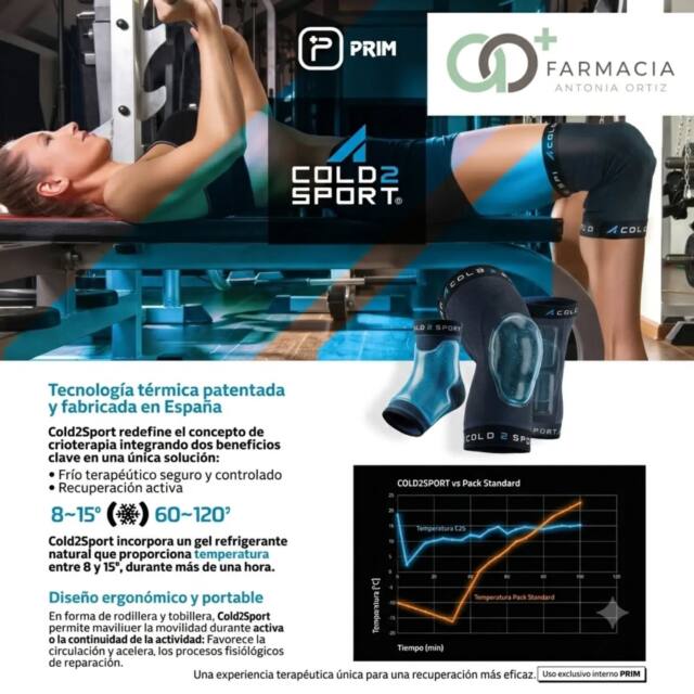 ​¡Revoluciona tu recuperación deportiva con Cold2Sport! ❄️💪

​En Farmacia Antonia Ortiz siempre buscamos lo último en salud y bienestar, y hoy queremos presentaros una novedad que va a cambiar vuestra forma de recuperar tras el entrenamiento: Cold2Sport.

​Gracias al diseño exclusivo de Isaac Cuenca, estas rodilleras y tobilleras integran la crioterapia directamente en tu rutina. ¿Por qué es un antes y un después?

​✅ Frío terapéutico controlado: Mantienen una temperatura constante entre 8 y 15°C durante más de una hora, evitando los riesgos de los geles convencionales.

✅ Recuperación activa: A diferencia de otros métodos, Cold2Sport te permite mantener la movilidad. Favorece la circulación y acelera los procesos de reparación mientras sigues activo.

✅ Tecnología patentada y fabricada en España.
​Se adaptan perfectamente a tu cuerpo, permitiéndote tratar lesiones o molestias con la máxima comodidad. Mientras que otros métodos pierden eficacia rápidamente, Cold2Sport garantiza una temperatura terapéutica óptima durante todo el tiempo de uso.

​📍 ¿Tienes dudas sobre cuál es tu talla? Pásate por nuestra farmacia y te asesoraremos personalmente para que elijas la mejor opción para tu ritmo de vida.

​¡Tu cuerpo agradecerá esta recuperación de alto nivel!

​#prim #Cold2Sport #RecuperacionDeportiva #Crioterapia #SaludDeportiva